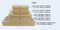 Factory Cheap Wholesale Custom Food Grade Disposable Eco-Friendly Degradable Eco-Friendly Kraft Paper Package Cake Snack Lunch Box with Transparent Window
